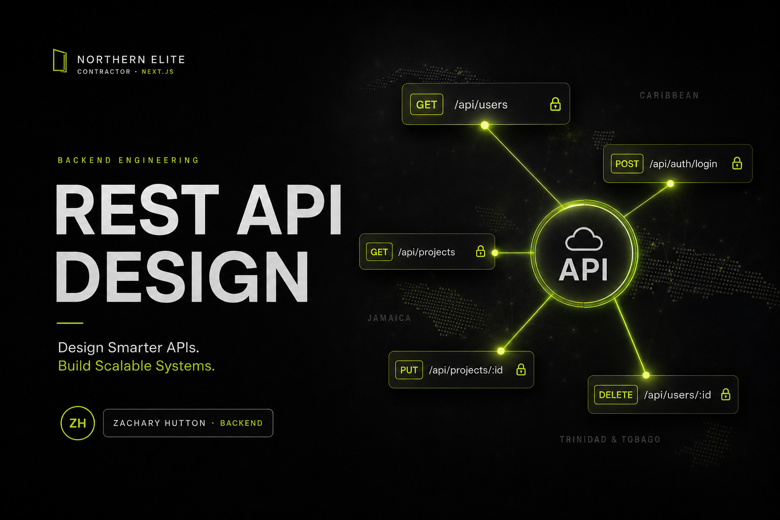 REST API design concept cover