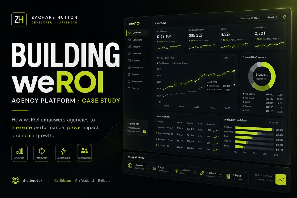 Building the weROI Agency Platform